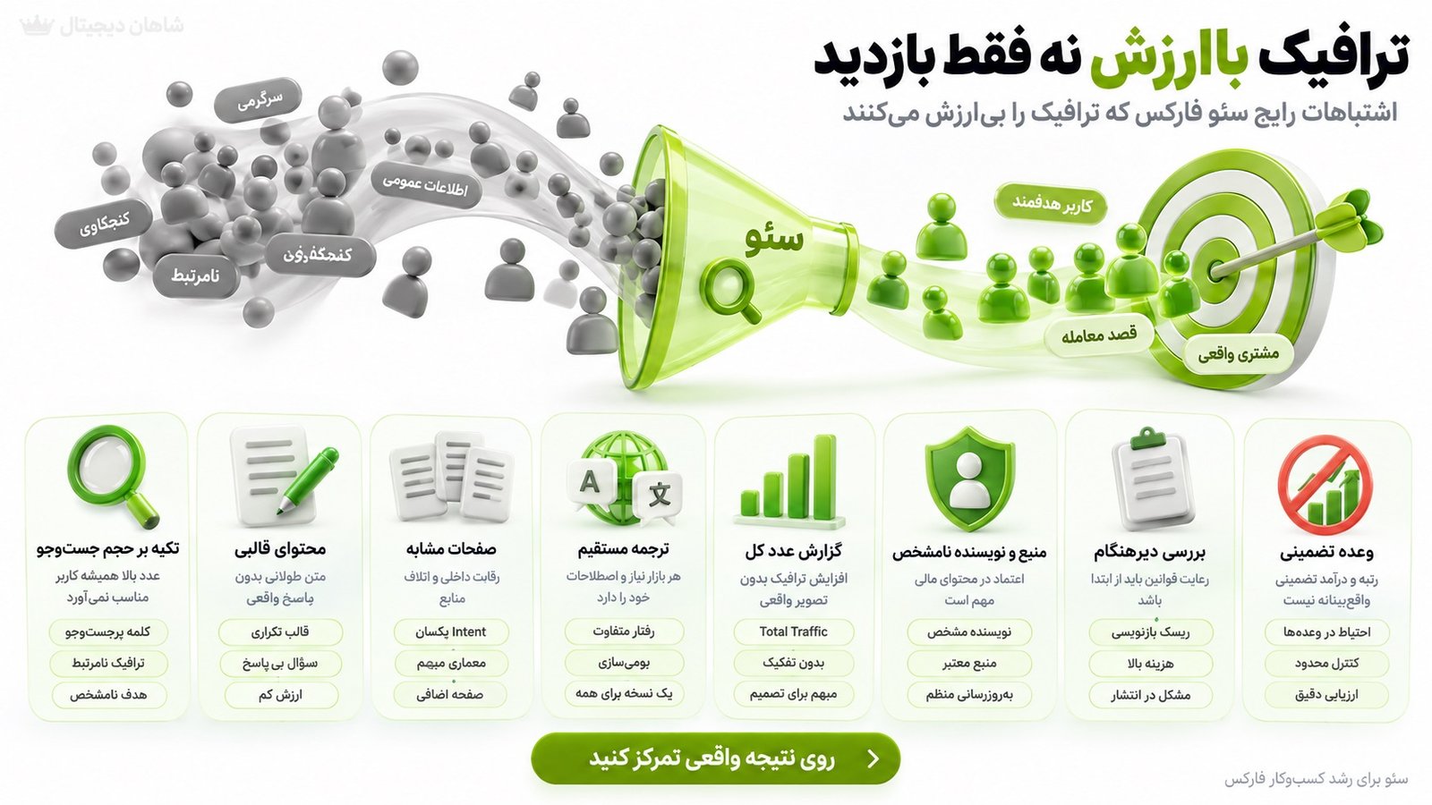 اشتباهاتی که سئو فارکس را به ترافیک بی‌ارزش تبدیل می‌کنند
