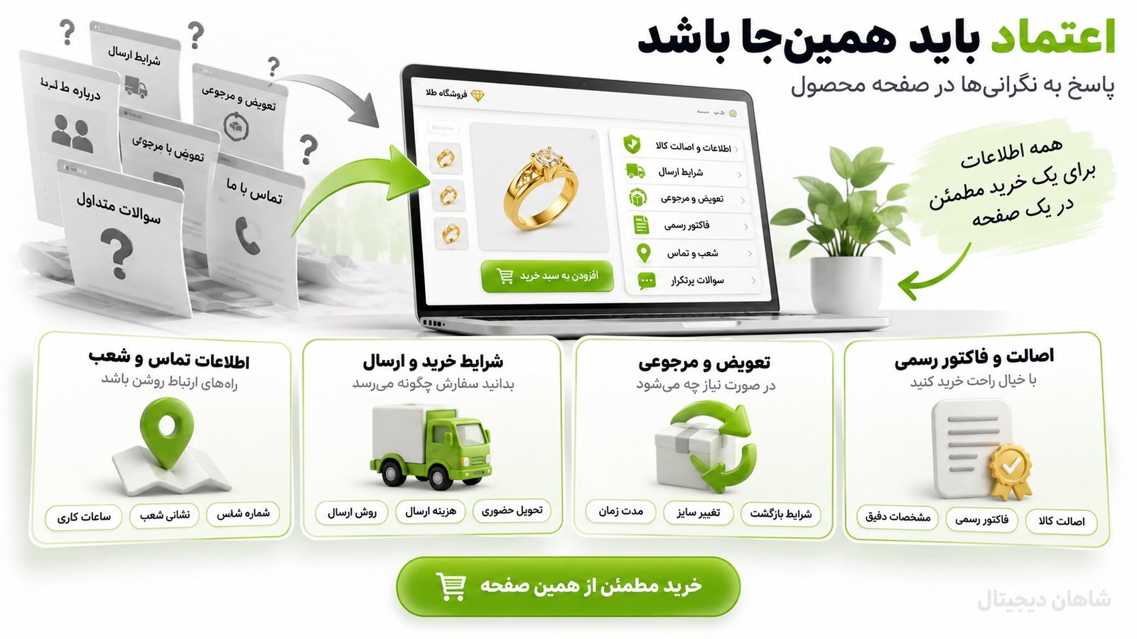 سئو طلا فروشی | سئو سایت فروش طلا و جواهر 5 اعتماد در سایت طلافروشی باید کجا دیده شود؟