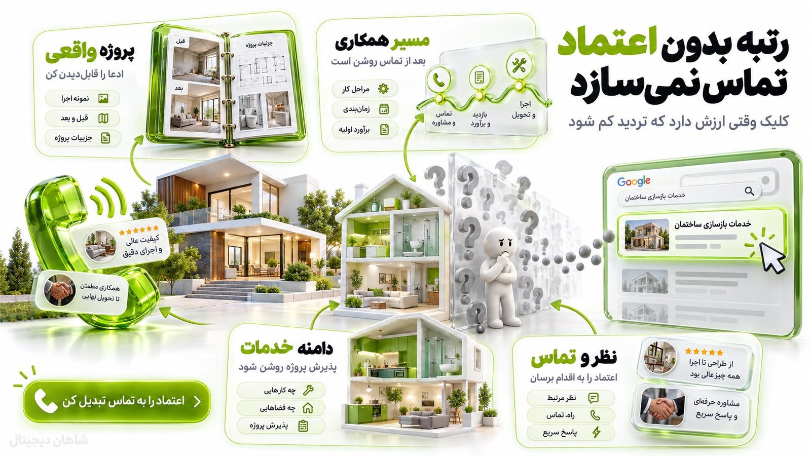 سئو خدمات بازسازی خانه 🏗️ ۷ گام برای جذب پروژه 4 رتبه بدون اعتماد برای خدمات بازسازی کافی نیست