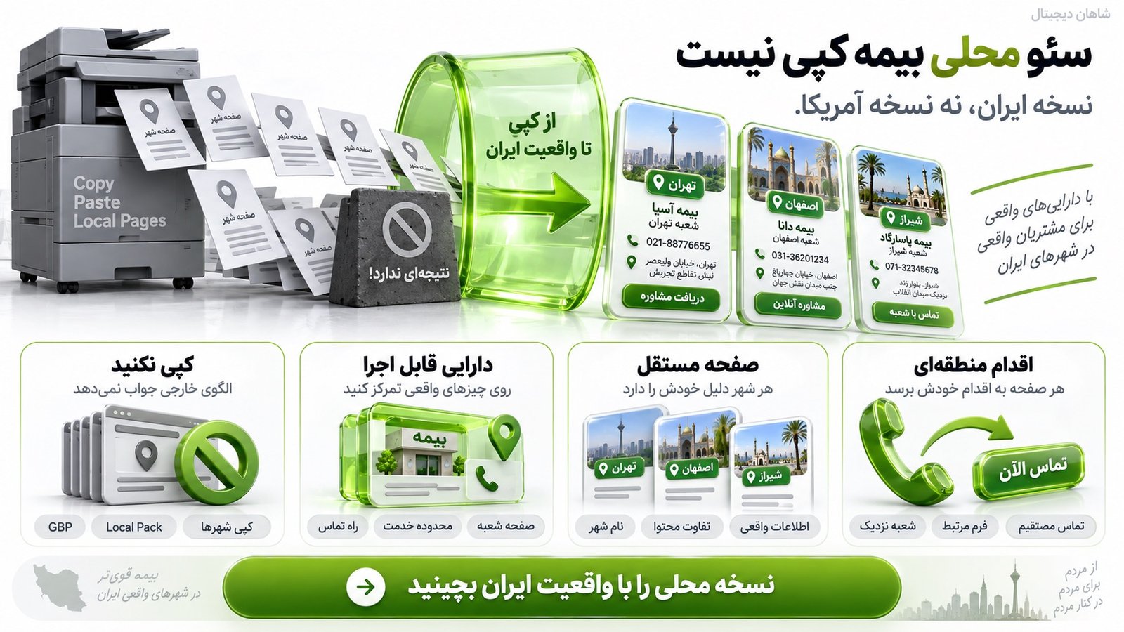سئو کسب و کار بیمه | جذب استعلام و لید باکیفیت از گوگل 4 سئو محلی بیمه در ایران را نباید از نسخه آمریکایی کپی کرد