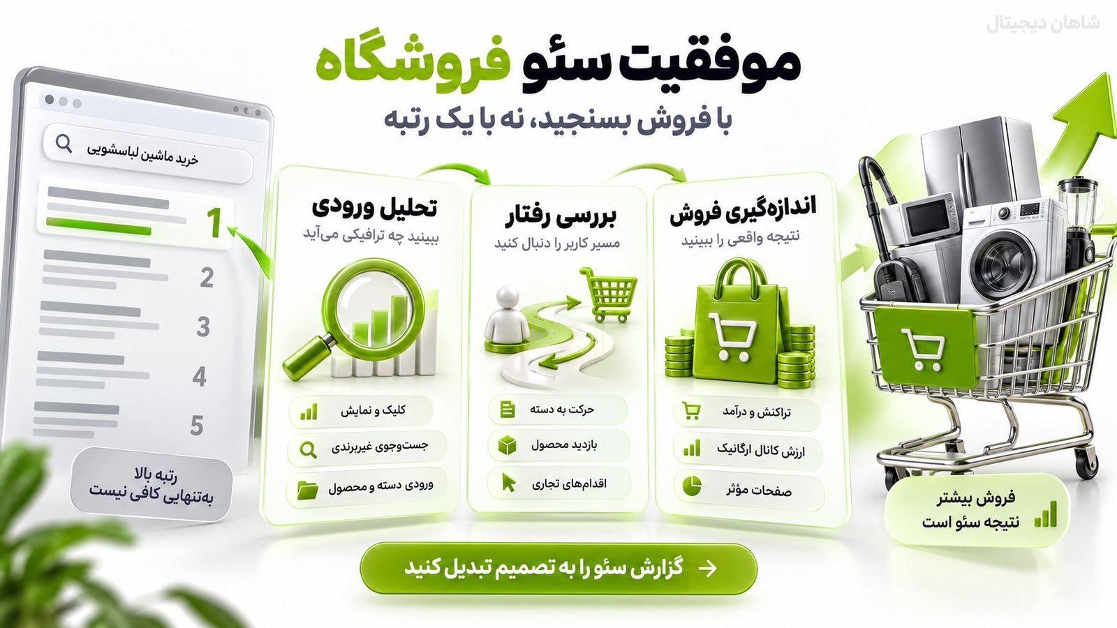 سئو فروشگاه لوازم خانگی | استراتژی جذب مشتری و فروش آنلاین 7 موفقیت سئو فروشگاه لوازم خانگی را با فروشگاه بسنجید، نه با یک رتبه