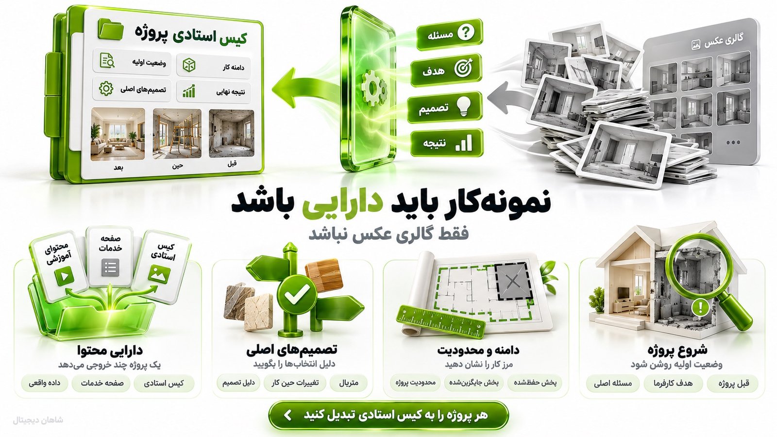 پروژه‌های اجراشده باید به دارایی محتوایی تبدیل شوند، نه فقط گالری عکس
