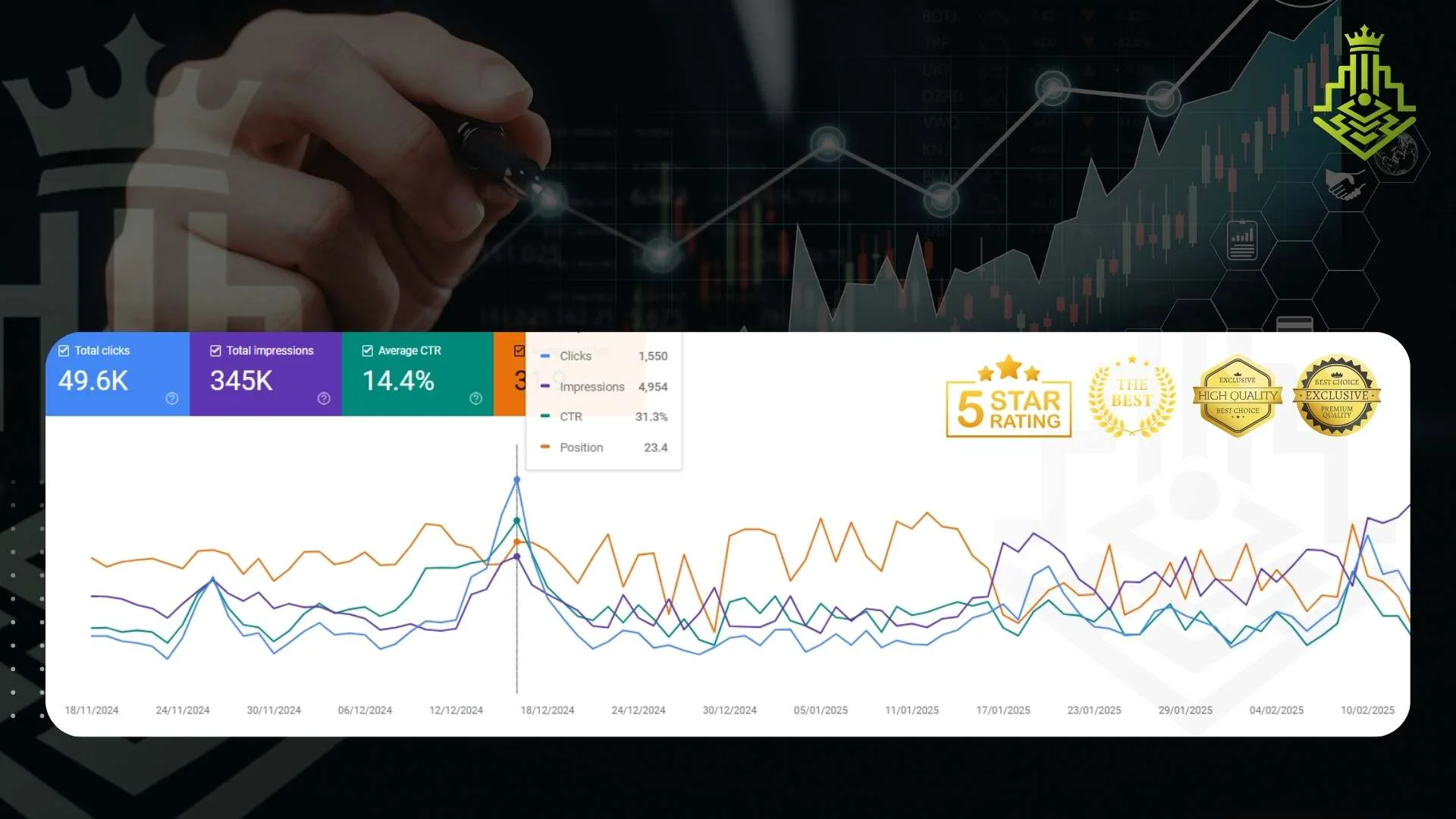 Search Console export — From a real client project in our portfolio 
