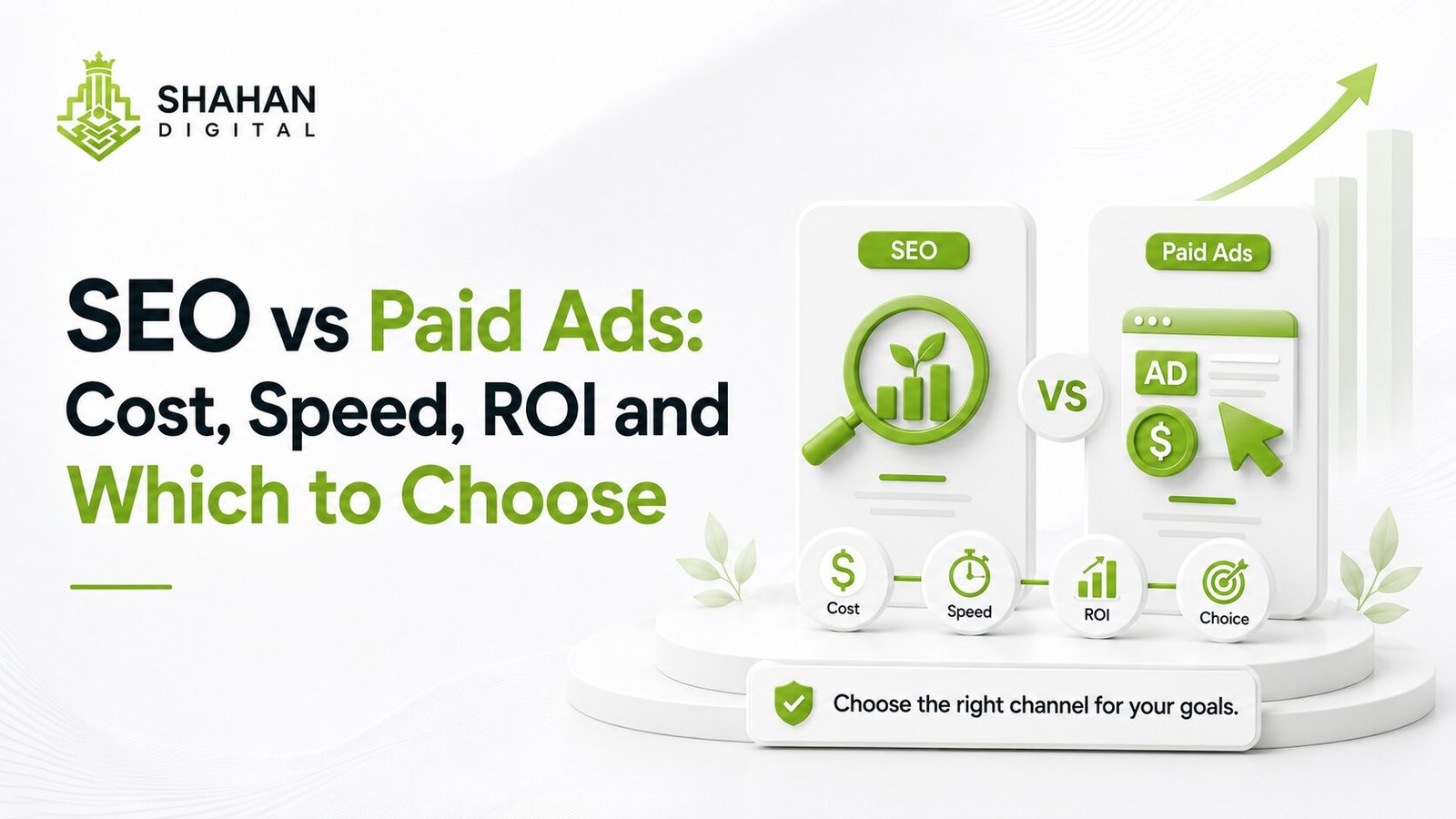 SEO vs Paid Ads: Cost, Speed, ROI and Which to Choose
