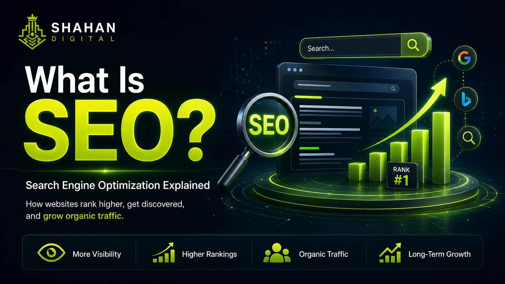 what is SEO, search engine optimization, how does SEO work, what is search engine optimization, SEO for business, types of SEO, SEO vs PPC, how much does SEO cost, how long does SEO take, SEO meaning, what is SEO and how does it work